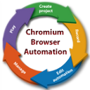 Chromium browser automation