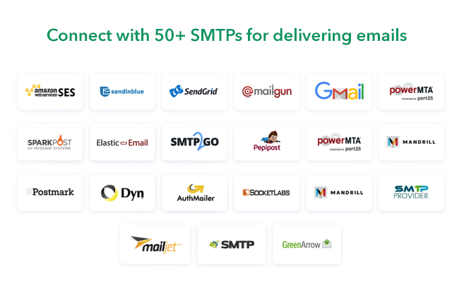 Mail Merge for Gmail - Pabbly Email Marketing截图1