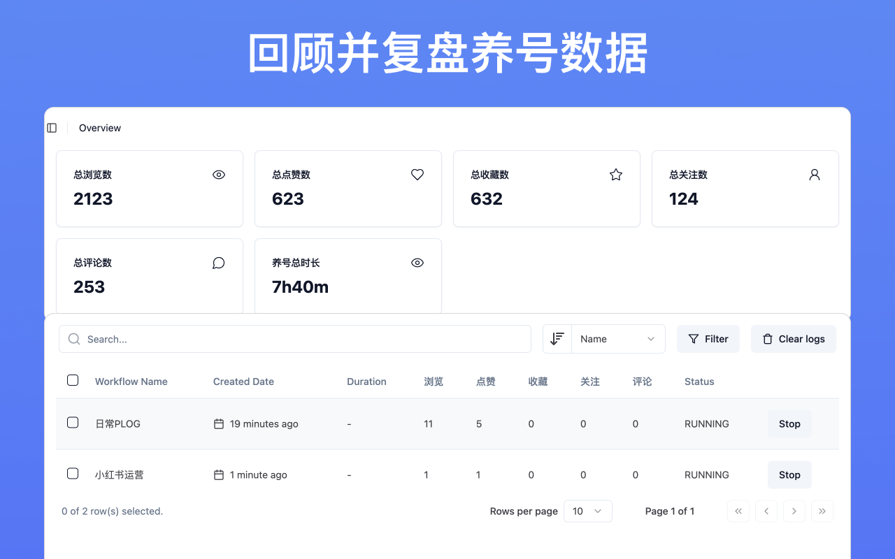 红薯养号器: 小红书一键自动养号，流量滚滚来截图3