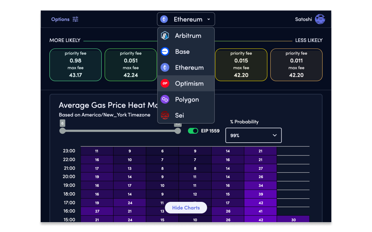 Blocknative Gas Fee Estimator for Ethereum, Base, Arbitrum, and More截图1