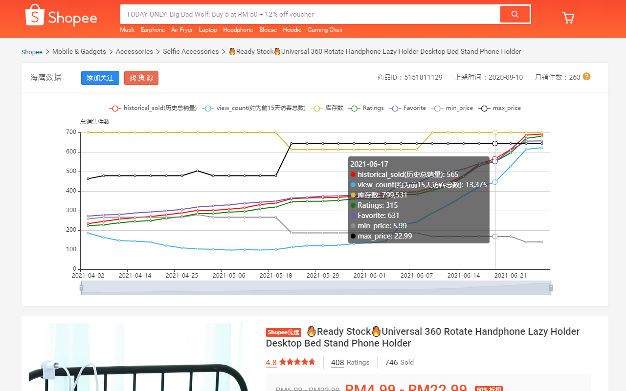 友鹰数据(Extension)截图1