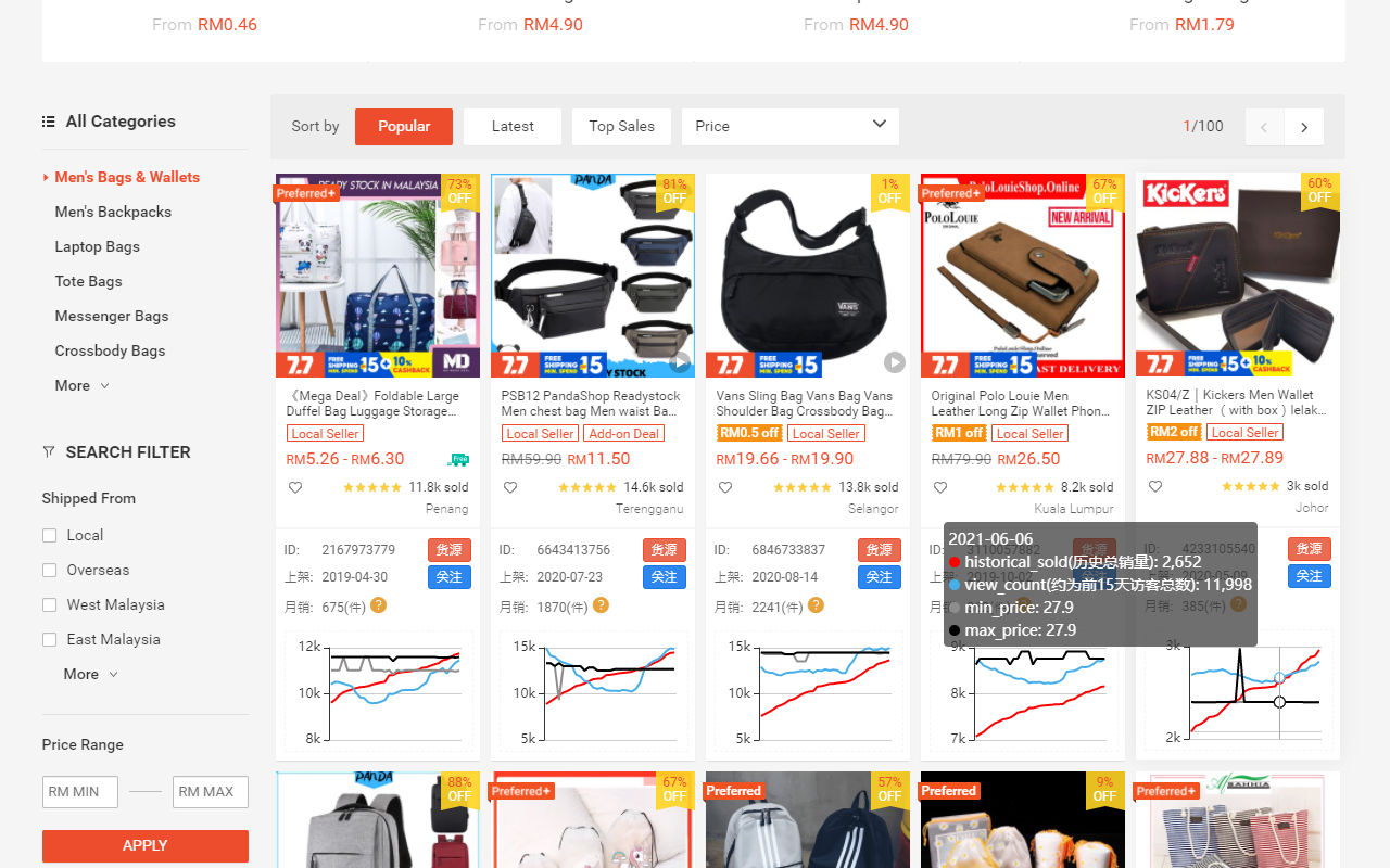 友鹰数据(Extension)截图2