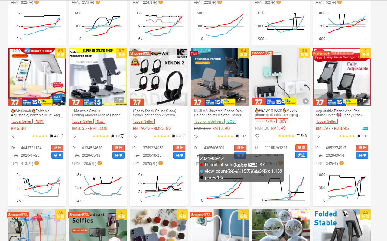 友鹰数据(Extension)截图3