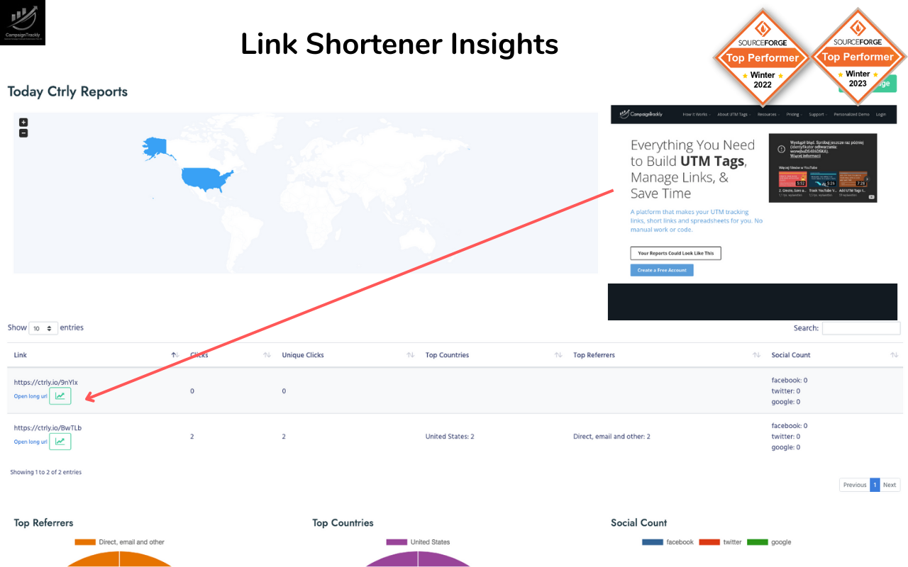 CampaignTrackly: Build UTM Links in Seconds截图1