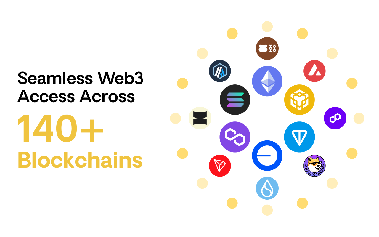 Coin98 Wallet Extension: Crypto & Defi截图3