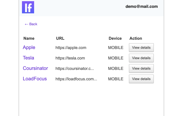 LoadFocus: Page Speed Monitoring截图1