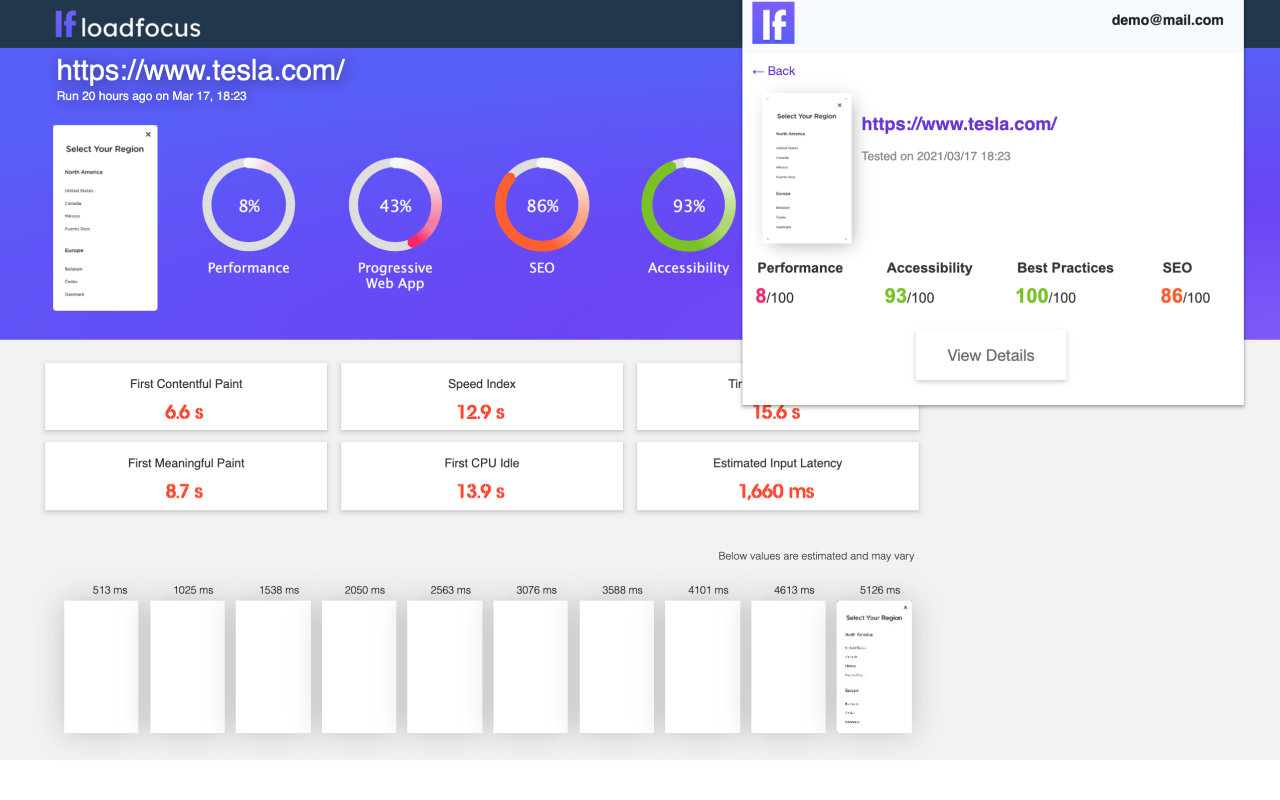 LoadFocus: Page Speed Monitoring截图4