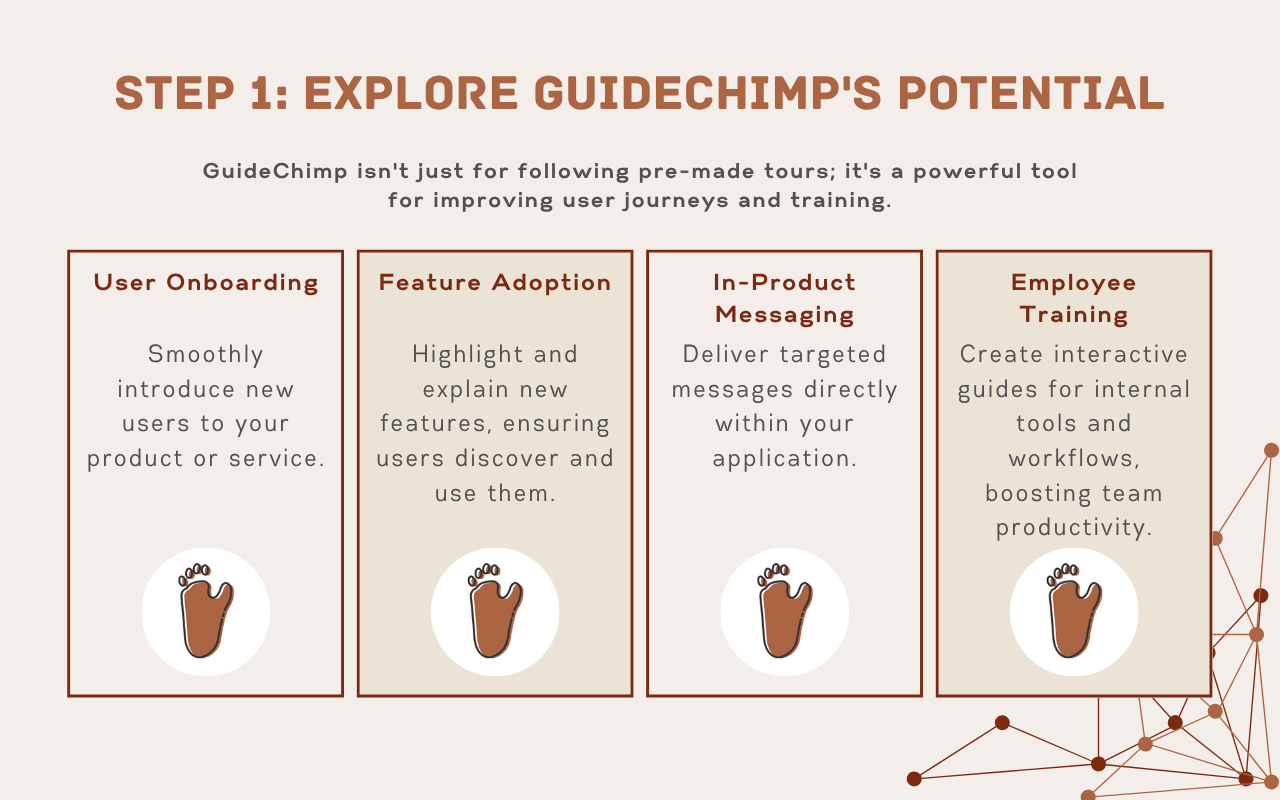 GuideChimp Chrome Extension截图3