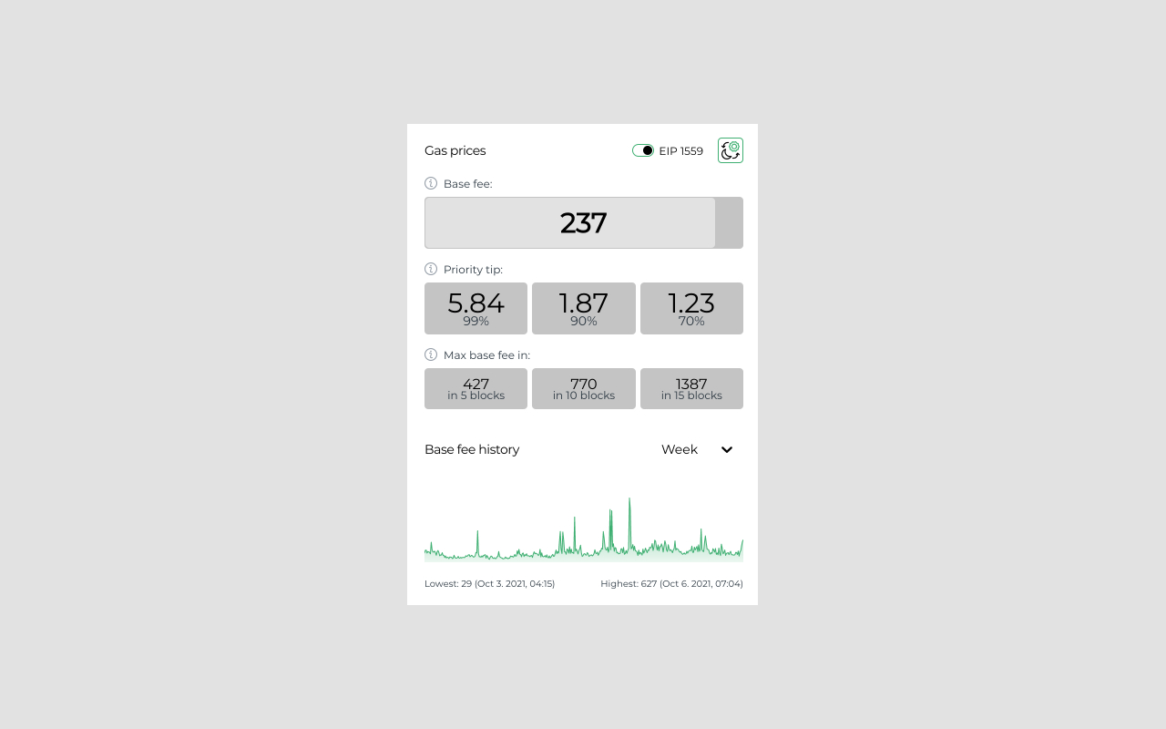 DeFi Saver Gas Prices Extension截图2