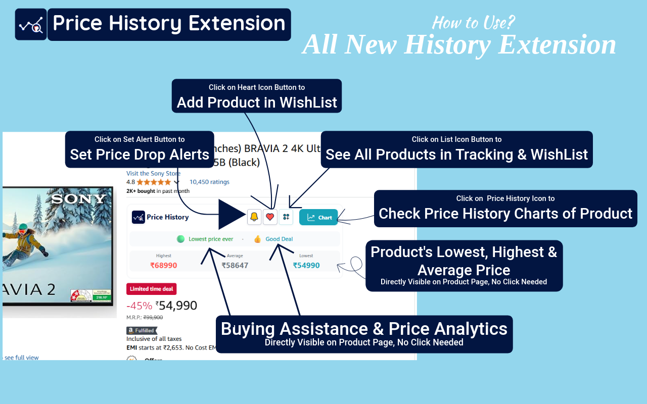Price History - Price Tracker & Alerts截图4