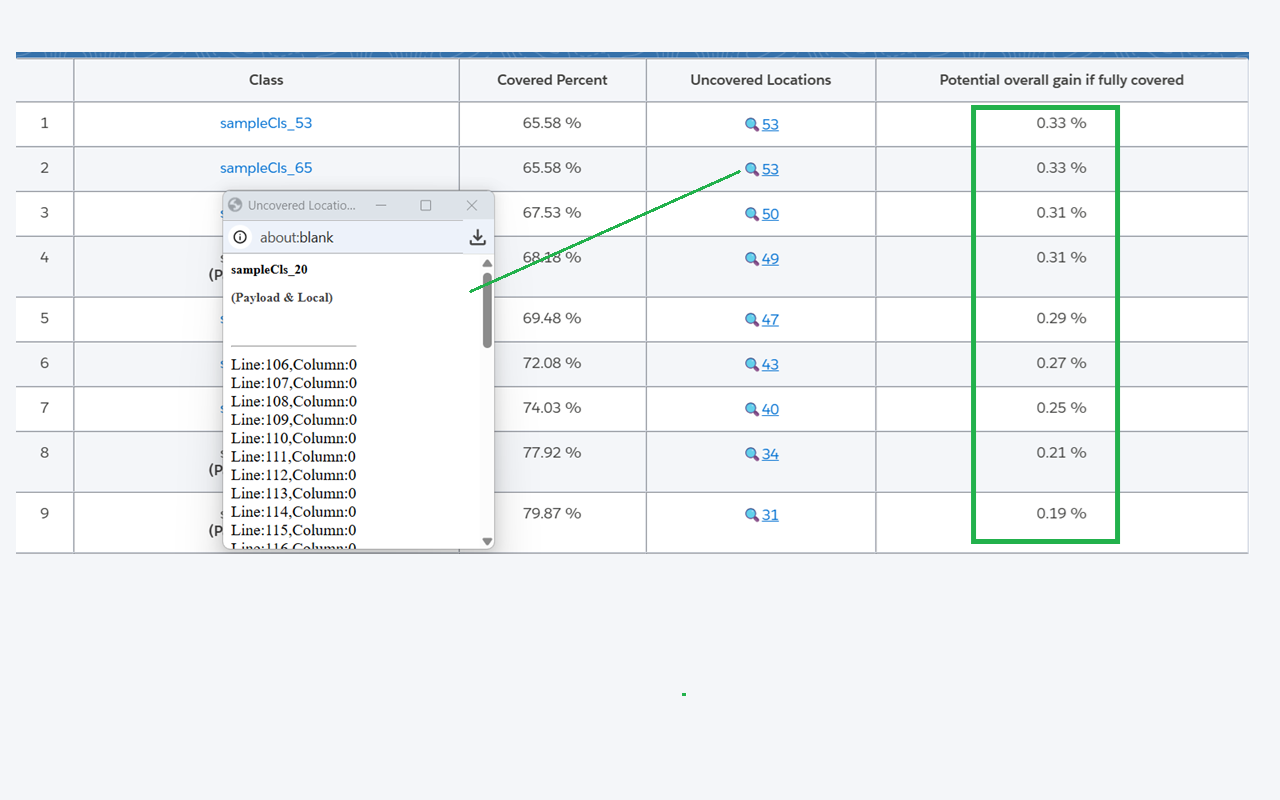 Lazy for Salesforce Deployments截图4