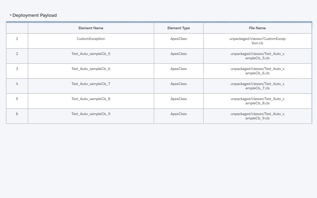 Lazy for Salesforce Deployments截图5