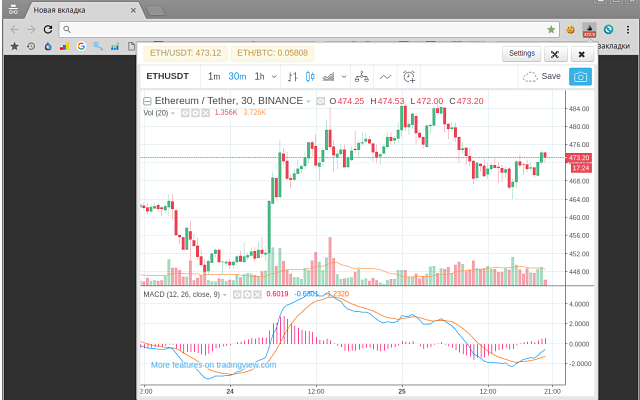 ETH Ticker | Ethereum Ticker | Token Ticker截图2