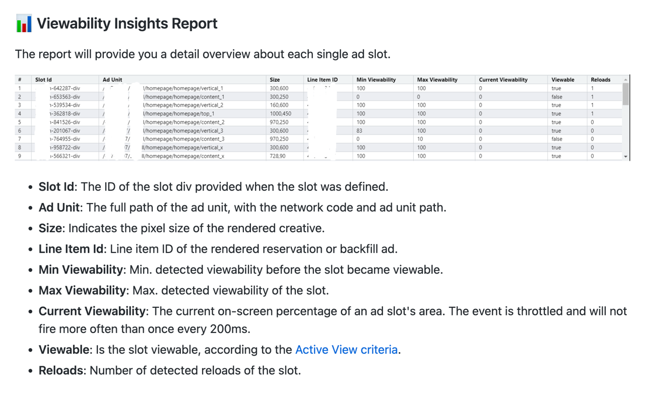 Ad Manager Viewability Insights截图2