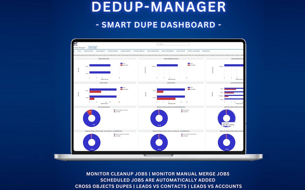 ZaapIT for Salesforce截图2