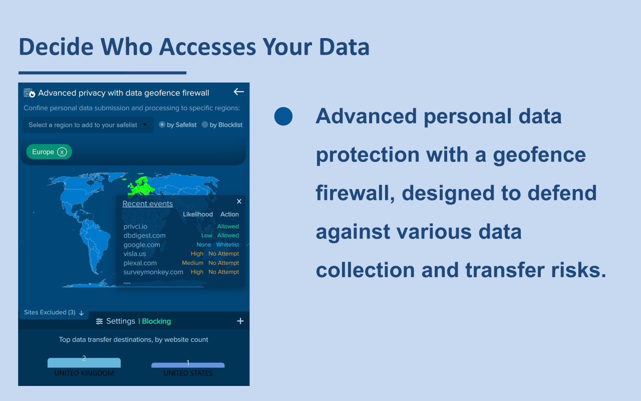 Privci.io: Smart Personal Data Manager截图4