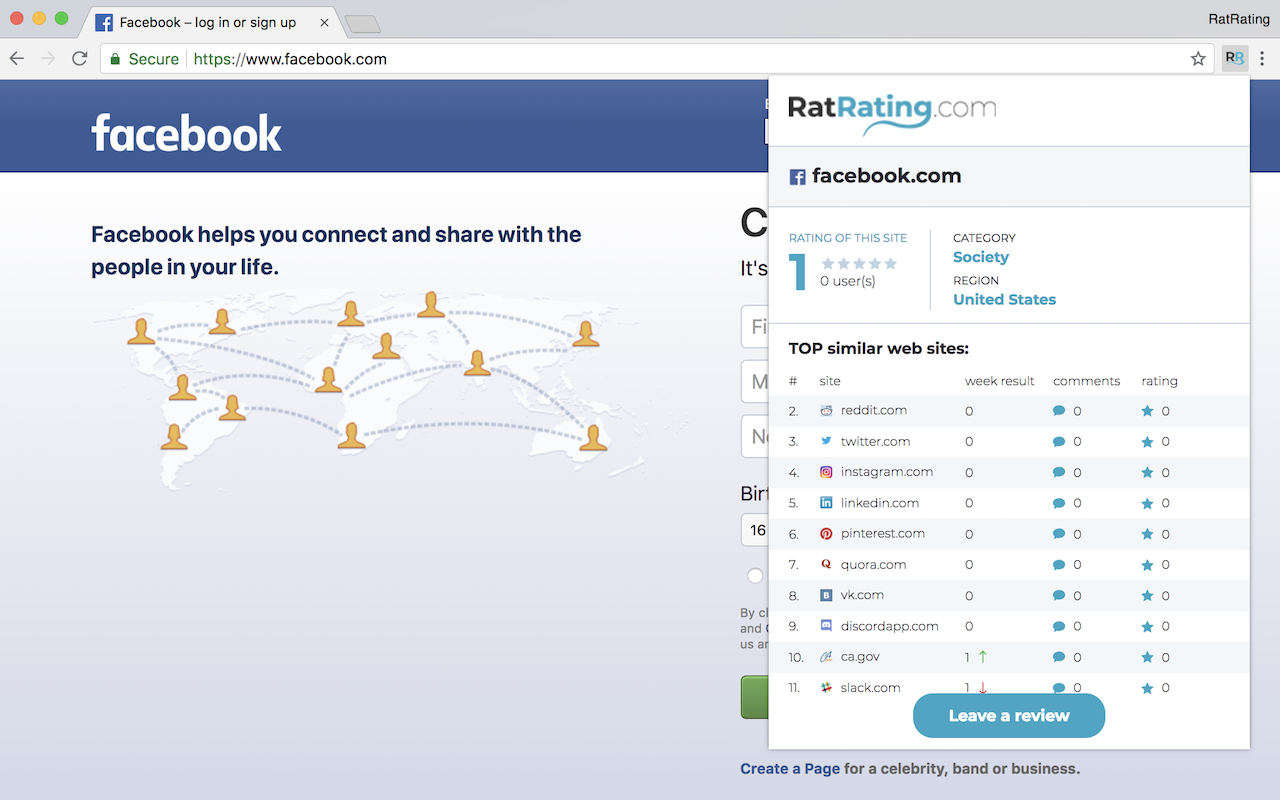 RatRating.com – Rating & Similar Sites截图1