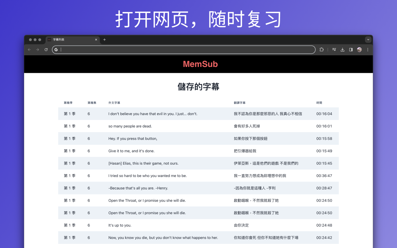Netflix 网飞双语字幕 - MemSub截图1
