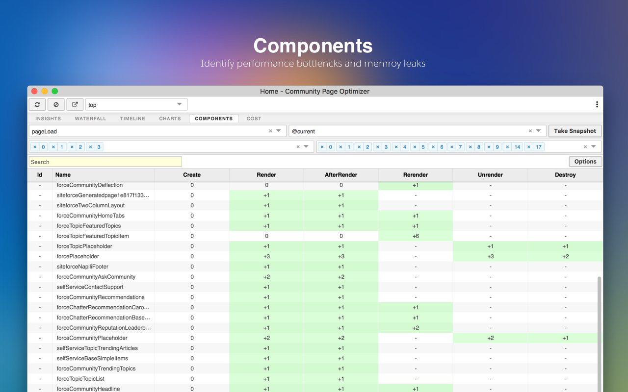 Salesforce Page Optimizer截图2