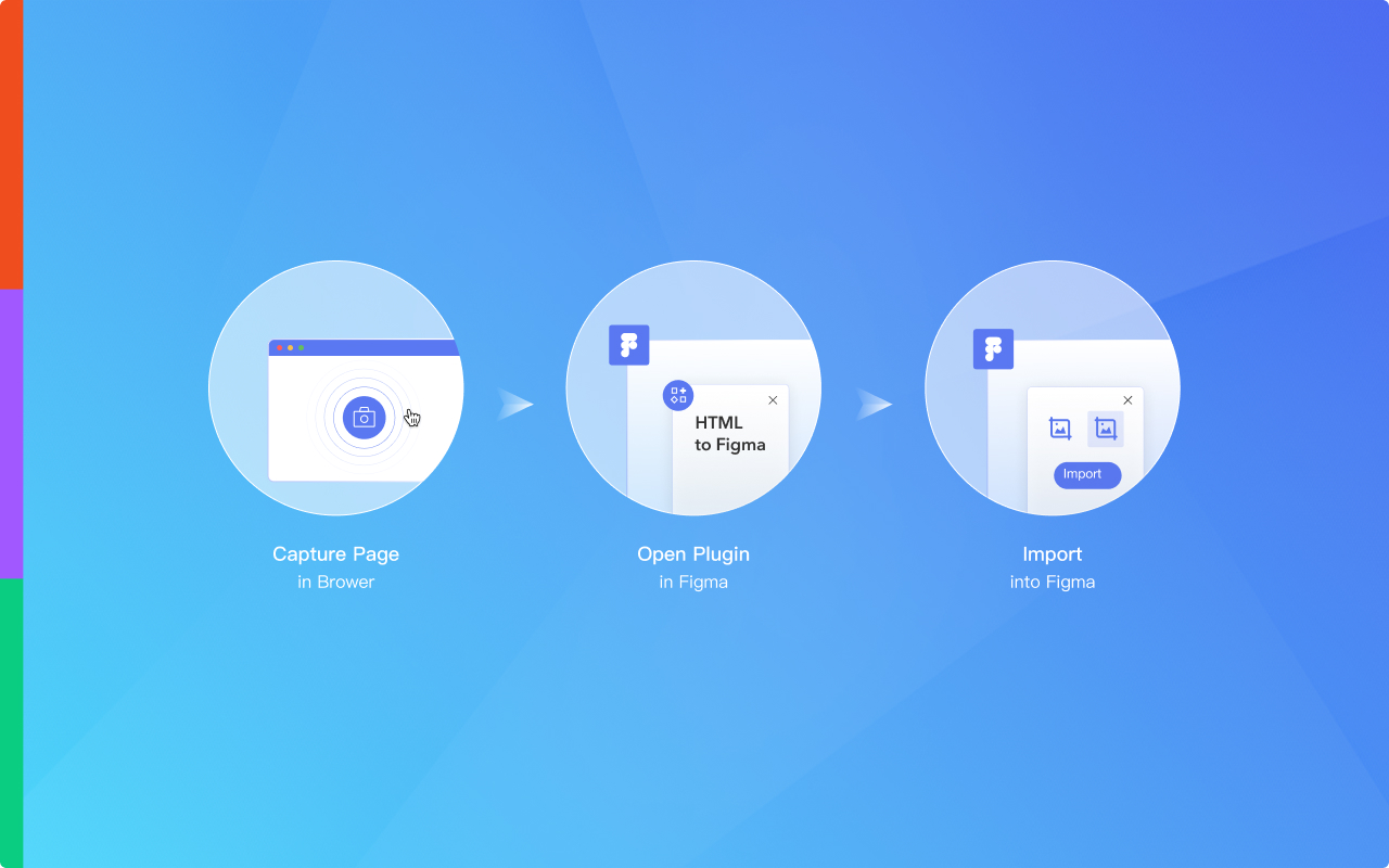 Refore HTML to Figma (Pixel-Perfect Web to Figma Design)截图3