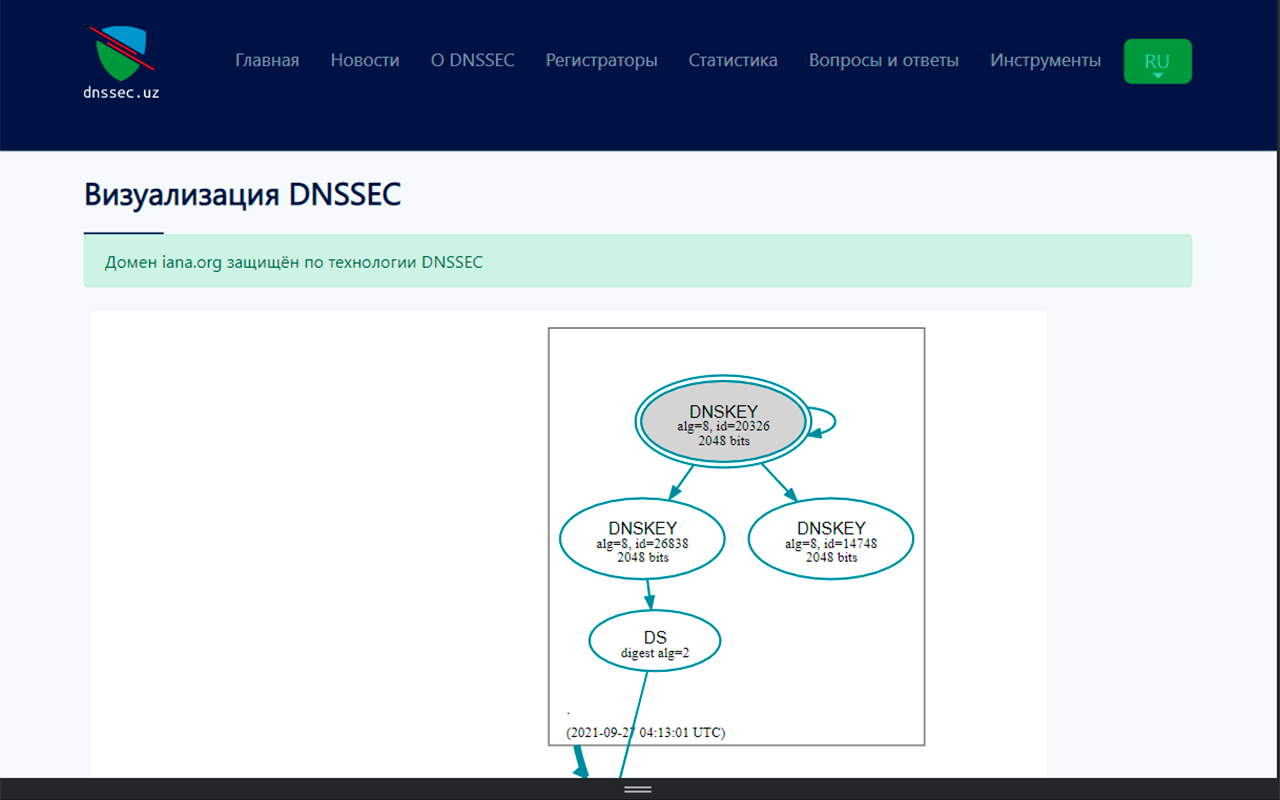 DNSSEC Checker截图1