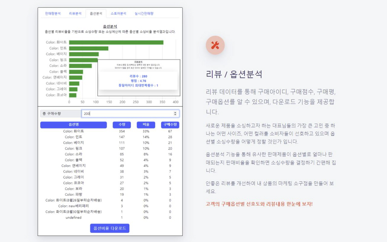 스마트스토어 쿠팡 분석 - SMART DATA 스마트데이터截图4