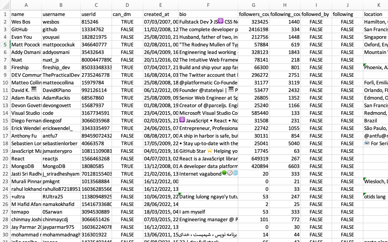 TwExport - Export Twitter Followers截图1
