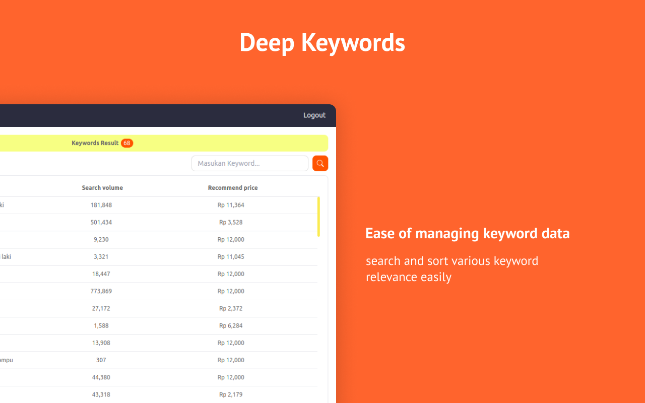 Deep keywords截图1