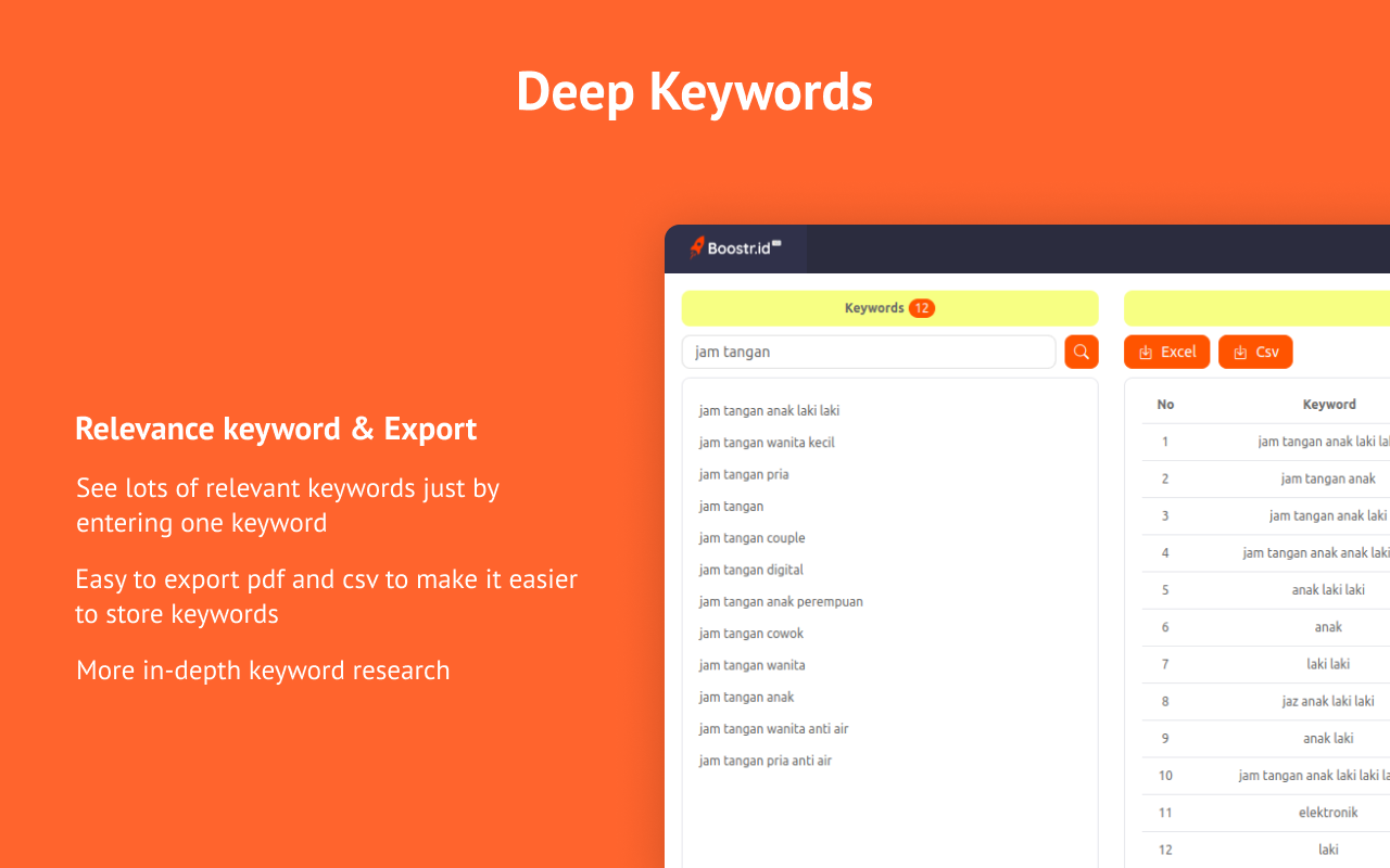 Deep keywords截图2