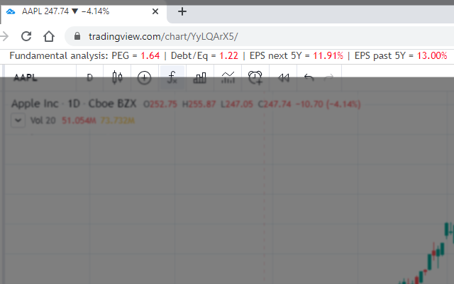 Your Investing Buddy截图2