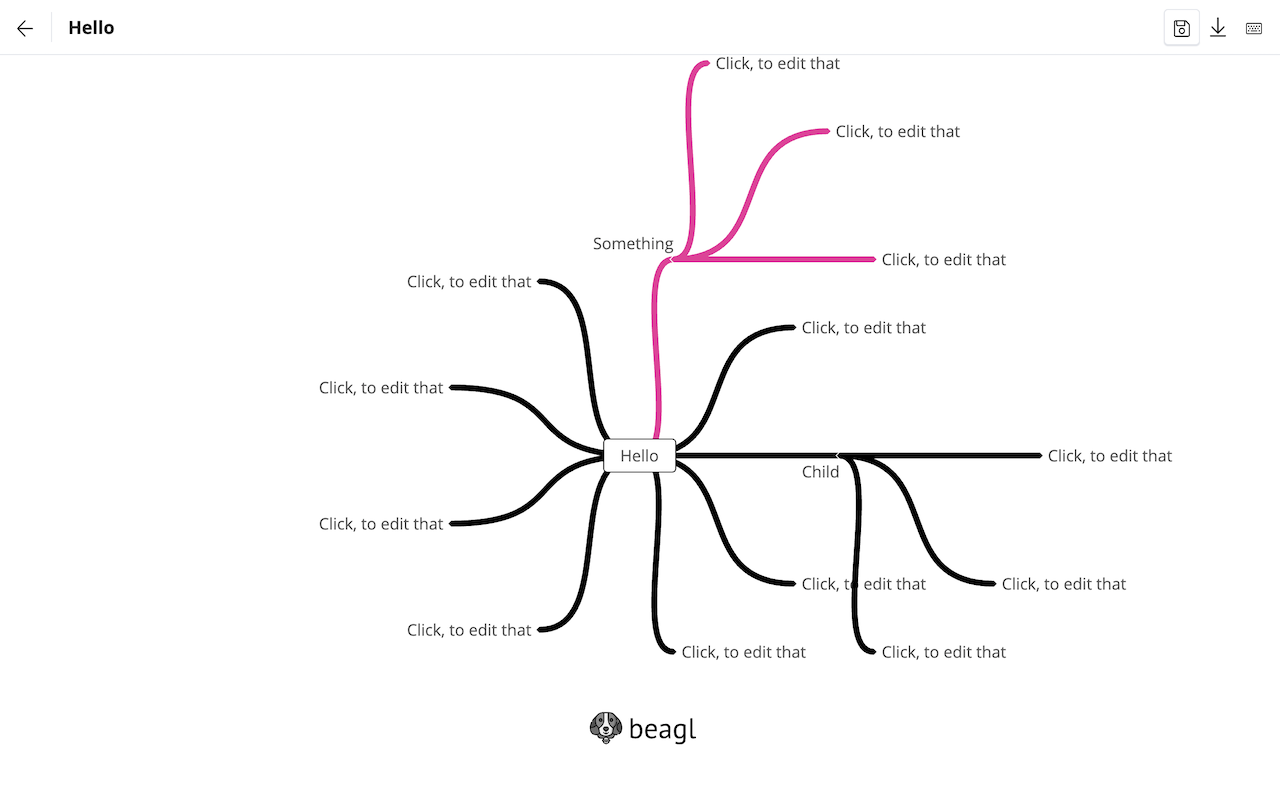 Mind maps截图3