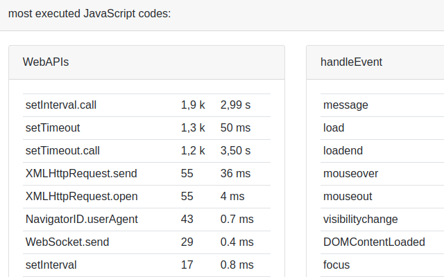 Luminous: JavaScript events blocker截图2