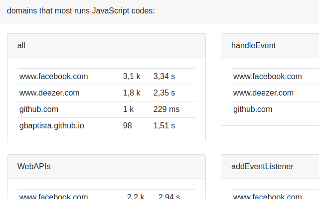 Luminous: JavaScript events blocker截图4