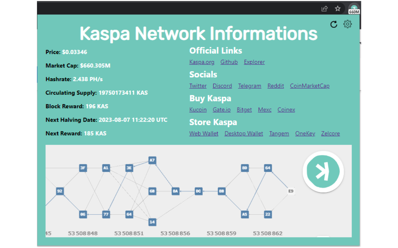 Kaspa Price Ticker & Hashrate Tracker截图1