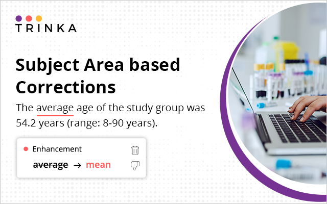 Trinka AI for Chrome截图4