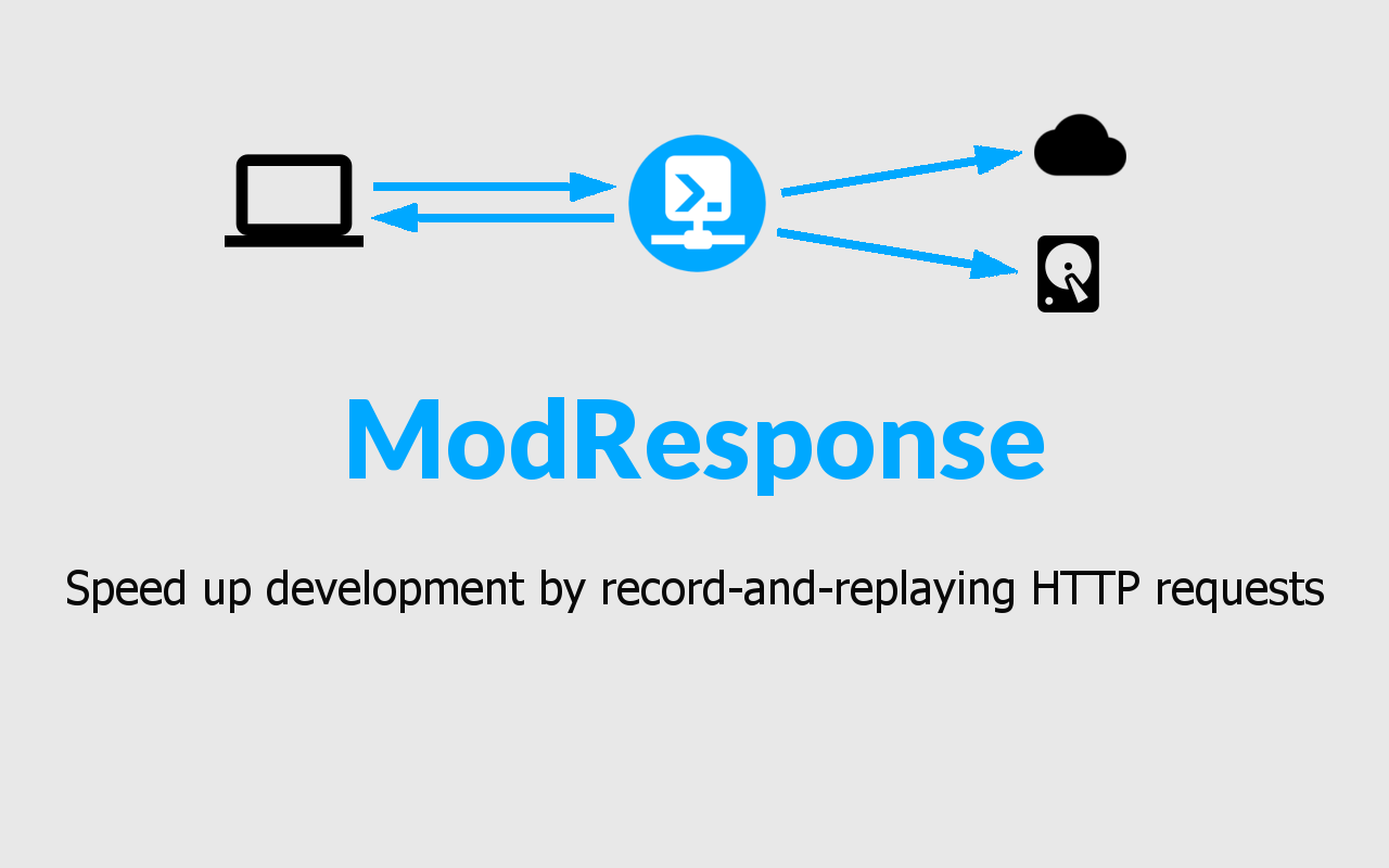 ModResponse - Mock and replay API截图3