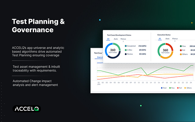 ACCELQ - View Recorder截图5