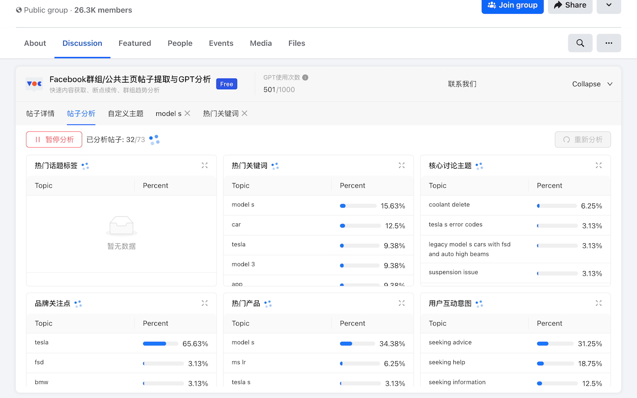 VocoVoca | Facebook群组/公共主页帖子提取与GPT分析截图2