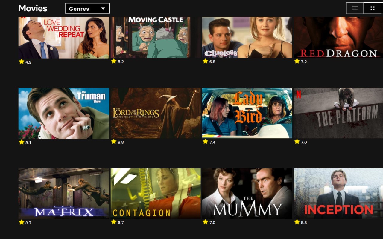 Netflix Rating截图4
