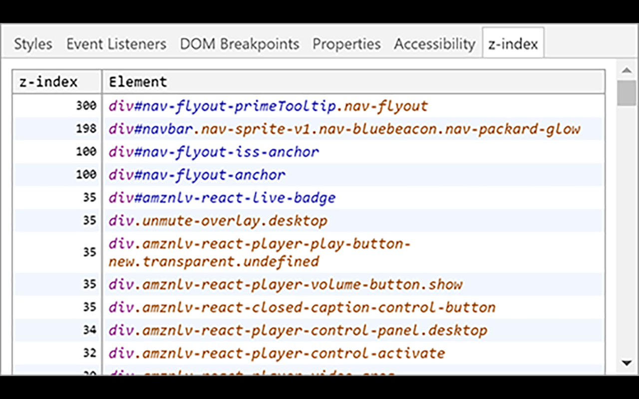 DevTools z-index截图2
