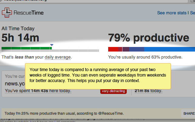 RescueTime for Chrome and Chrome OS截图1