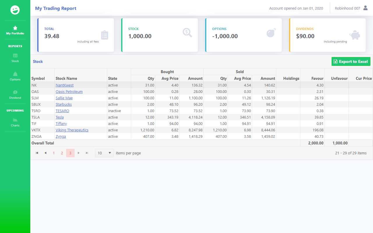 Robinhood Reports截图1