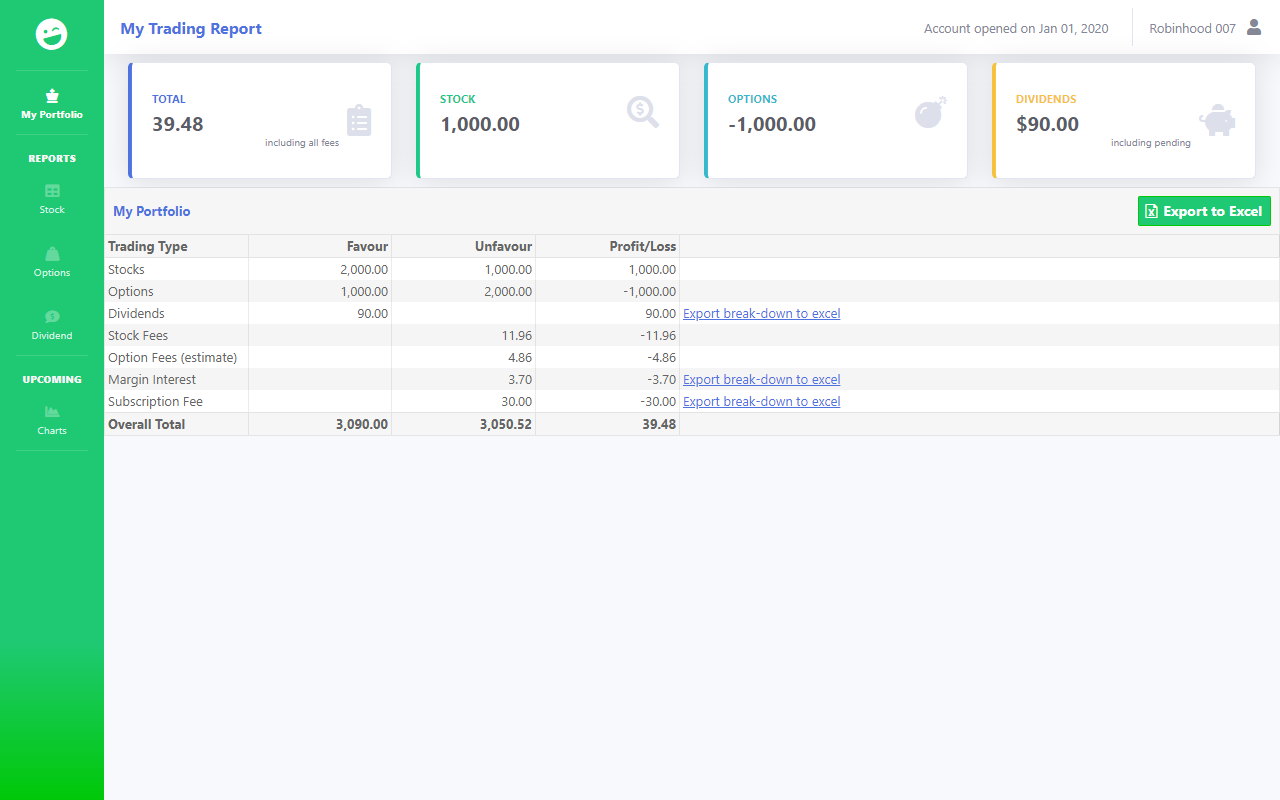 Robinhood Reports截图2