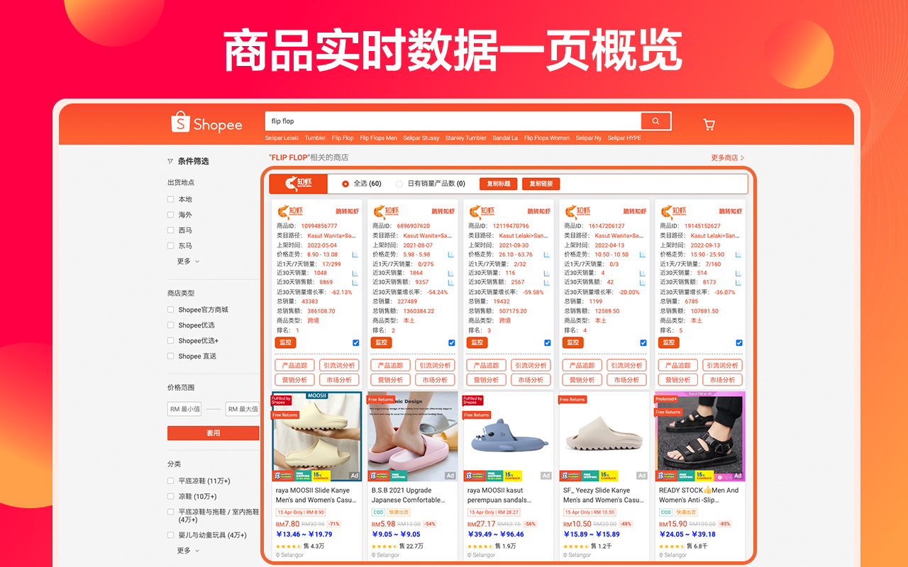 知虾选品助手-Shopee虾皮大数据分析插件截图2