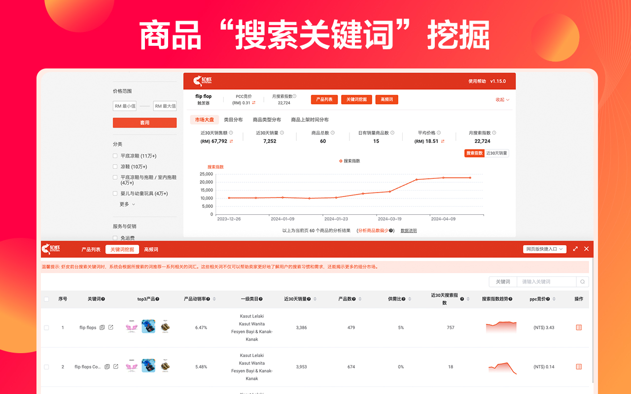 知虾选品助手-Shopee虾皮大数据分析插件截图5