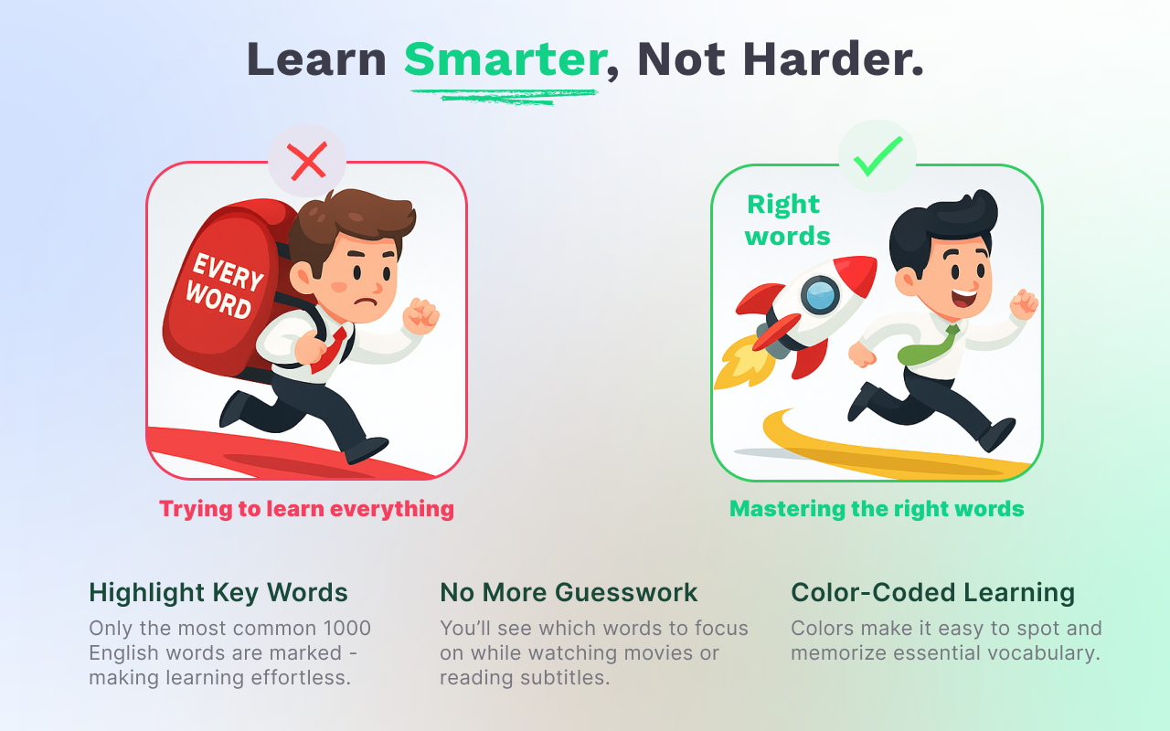 Netflix和YouTube-AFL语言学习截图3