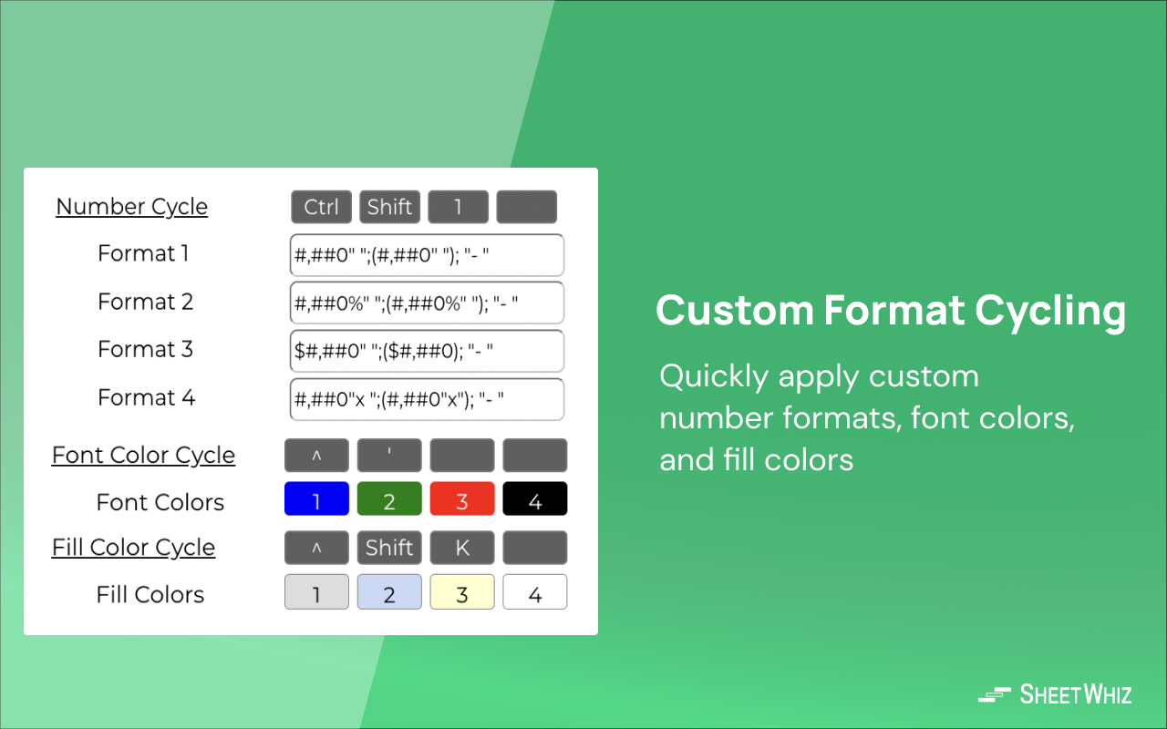 Google Sheets Excel Shortcuts & Trace Formula截图4