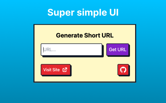 Tiny URL Generator截图1