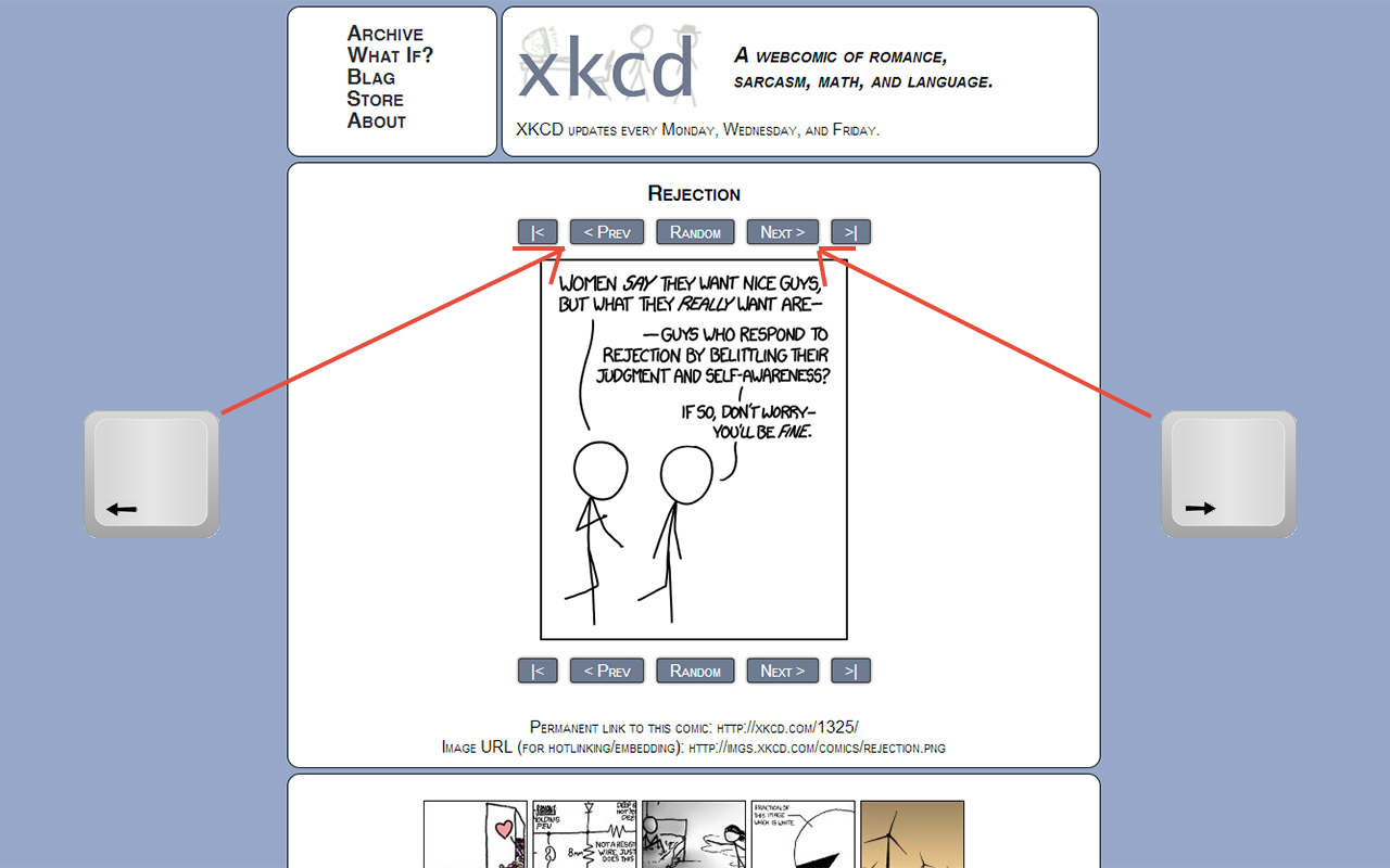 Previous and Next page keyboard navigation截图2