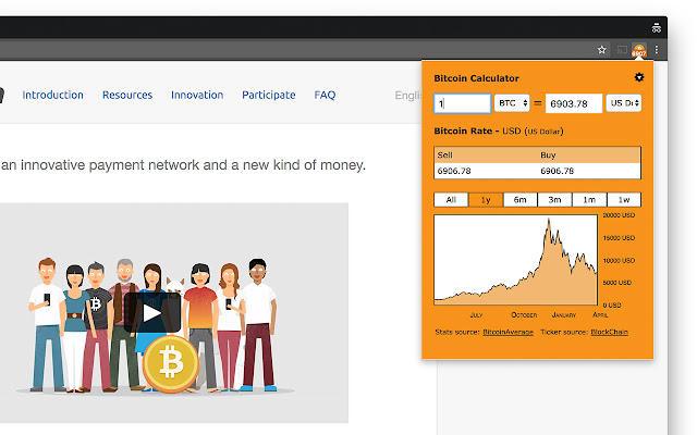 Bitcoin Price Ticker截图1
